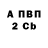 КЕТАМИН VHQ 3DGENIUS